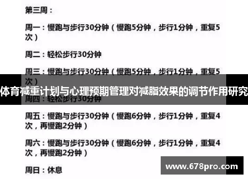 体育减重计划与心理预期管理对减脂效果的调节作用研究