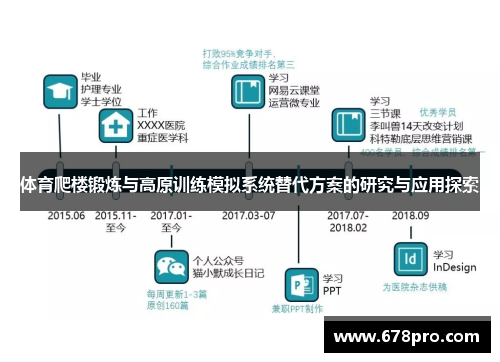 体育爬楼锻炼与高原训练模拟系统替代方案的研究与应用探索