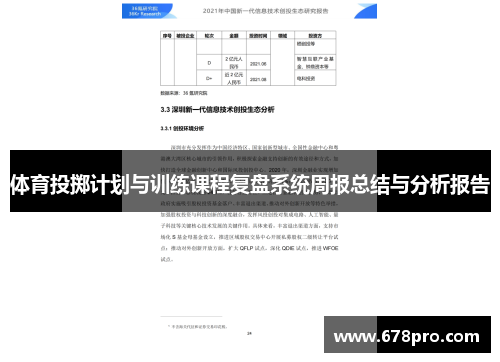 体育投掷计划与训练课程复盘系统周报总结与分析报告